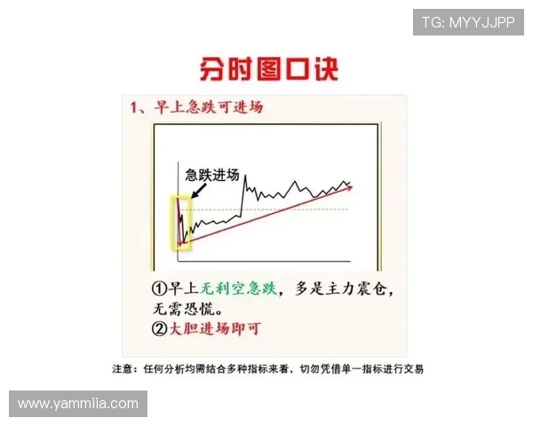 全面解读ag电子游戏技巧:提高胜率的关键操作与策略分享 全面解读ag电子游戏技巧:提高胜率的关键操作与策略分享