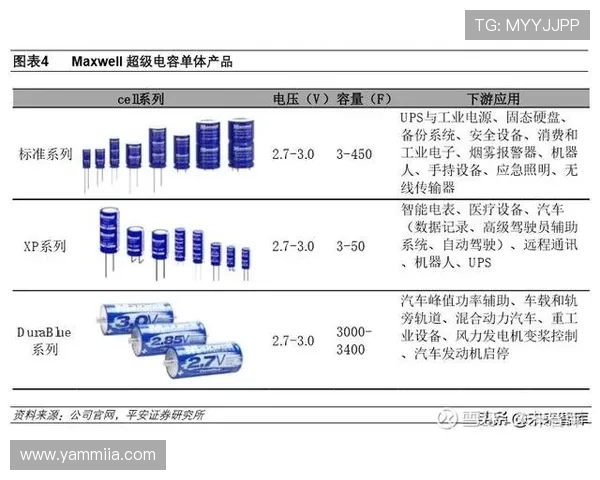 深度解析AG厅电投官方地址,帮助您找到最佳电投选择 深度解析AG厅电投官方地址,帮助您找到最佳电投选择