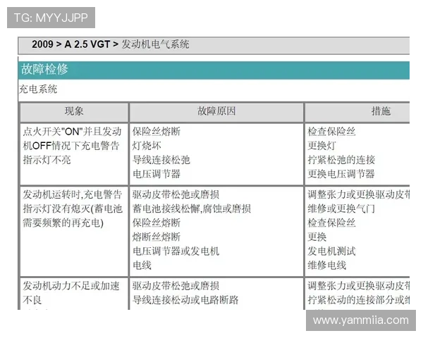 凯发彩票官网客服支持全天在线,解决您的各种疑问与技术难题