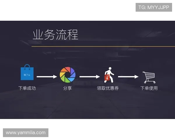 凯发登录首页优惠券怎么用详细操作指南,帮助你轻松领取和使用优惠券提升游戏体验 凯发登录首页优惠券怎么用详细操作指南,帮助你轻松领取和使用优惠券提升游戏体验