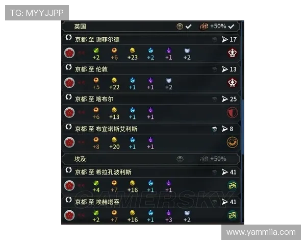 如何在ku视讯中快速提升游戏技巧，掌握高效策略实现游戏胜利的实用技巧