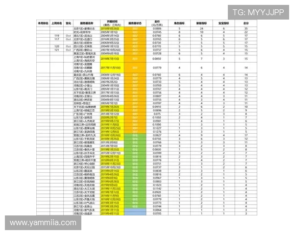 AG万家乐游戏中常见问题解决方案与玩家常遇到的疑难解答