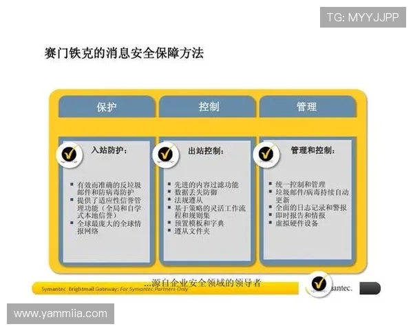 亚洲最大真人游戏平台如何保障玩家资金安全,全面介绍平台的安全措施与信誉保障体系 亚洲最大真人游戏平台如何保障玩家资金安全,全面介绍平台的安全措施与信誉保障体系