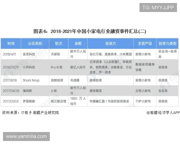 分析当阳百家乐事件对网络游戏行业监管政策的启示与未来走向
