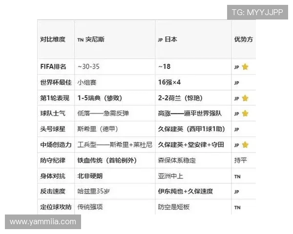 2026年世界杯突尼斯对阵日本比赛中的VAR规则详解与应用分析